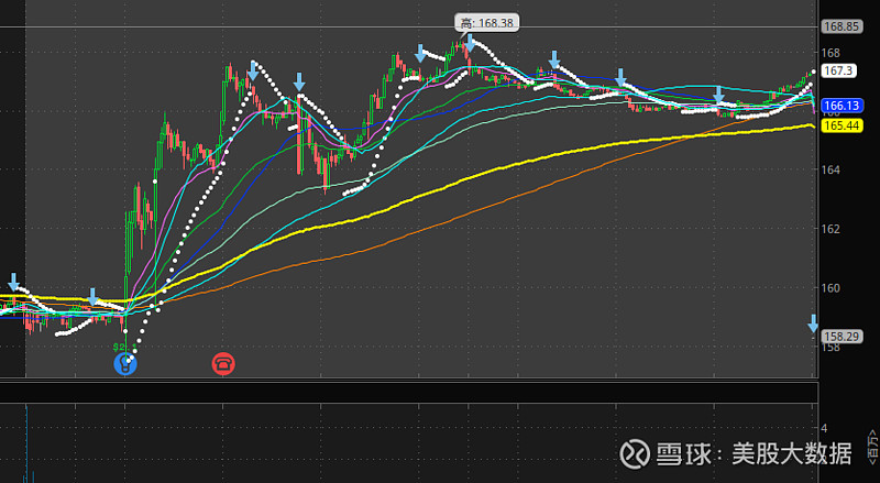 创指为何近期明显跑赢大盘？这三个驱动是关键
