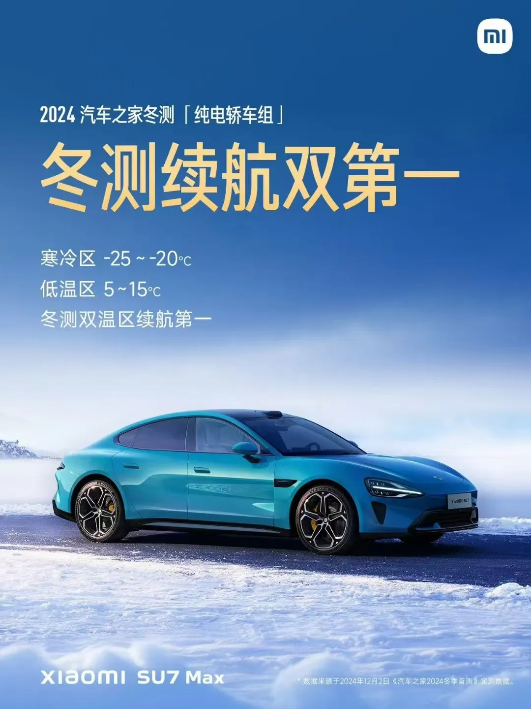 小米汽车业务收入首破千亿,实现盈利!最新业绩出炉