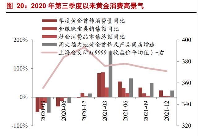 全年经销商锐减383家，广告费却涨了三成，新乳业的渠道变革成色几何？