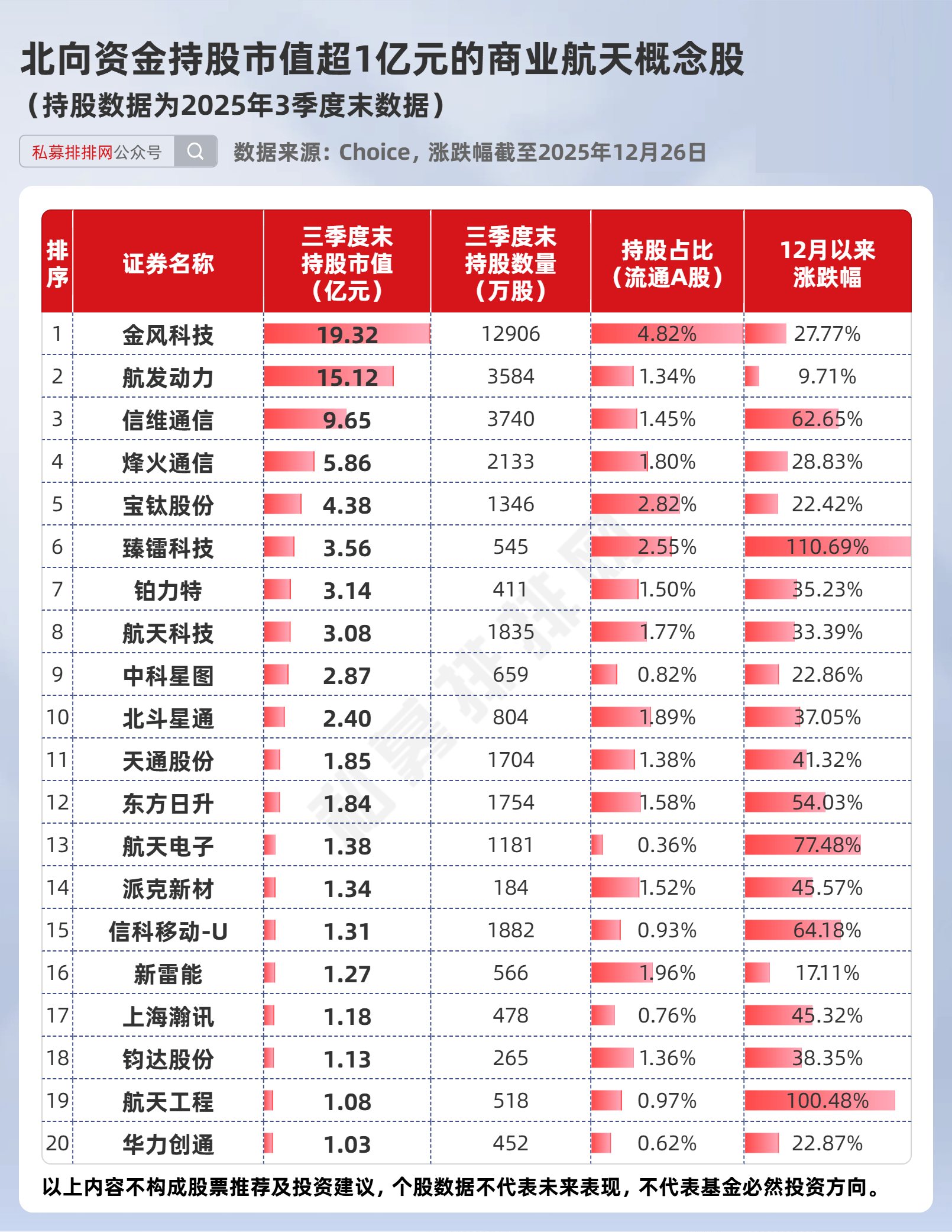 深度|解码宇树科技股东阵容:谁是大赢家?谁又在IPO“临门一脚”前遗憾错失?