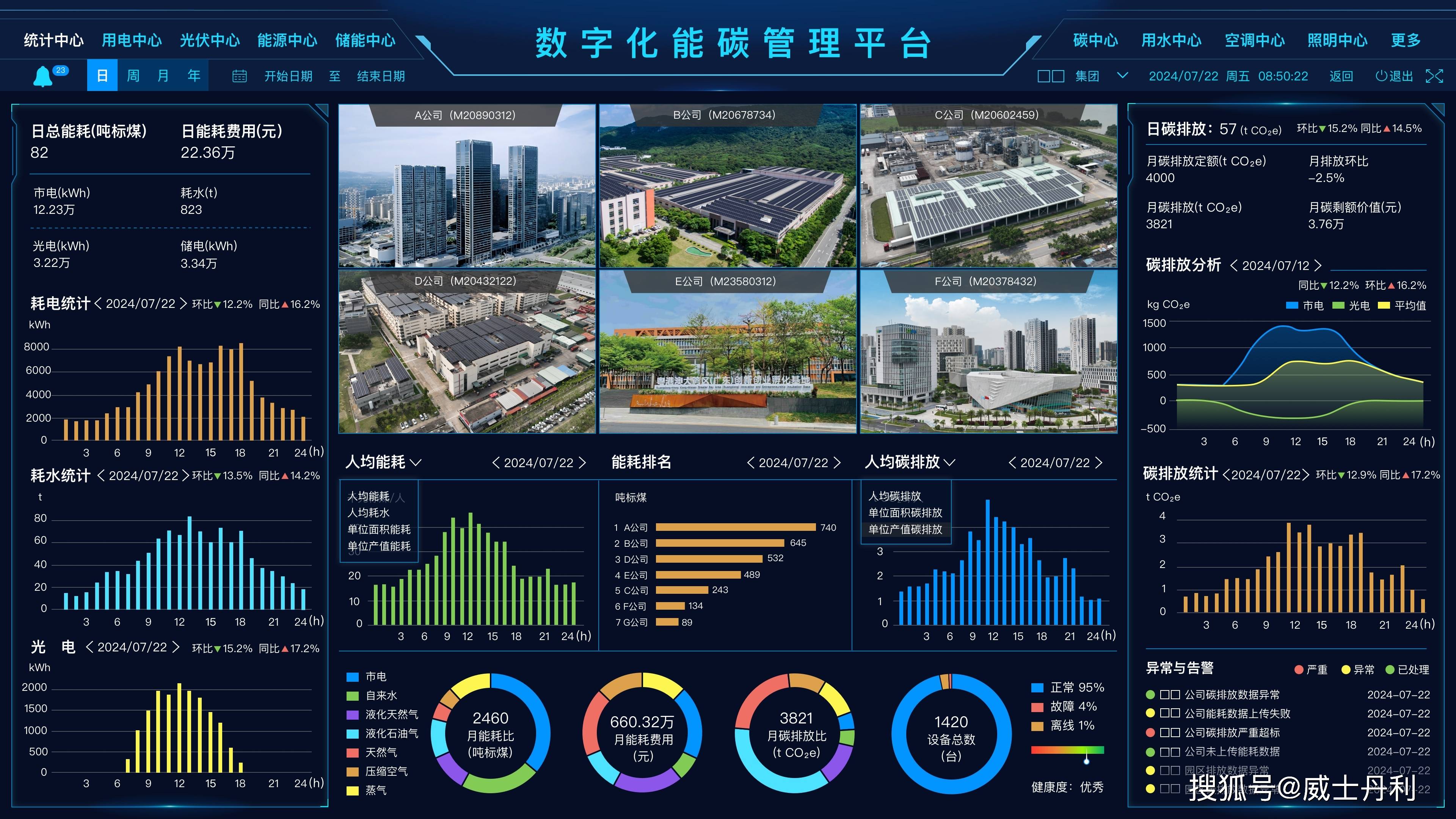 深圳:因地制宜打造“光伏/海上风电+储能+绿电直连”零碳数据中心标杆示范