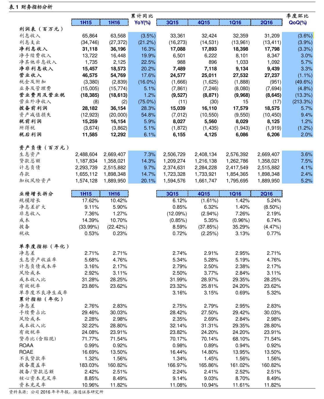 恒锋工具:关于提前赎回锋工转债暨即将停止转股的重要提示性公告