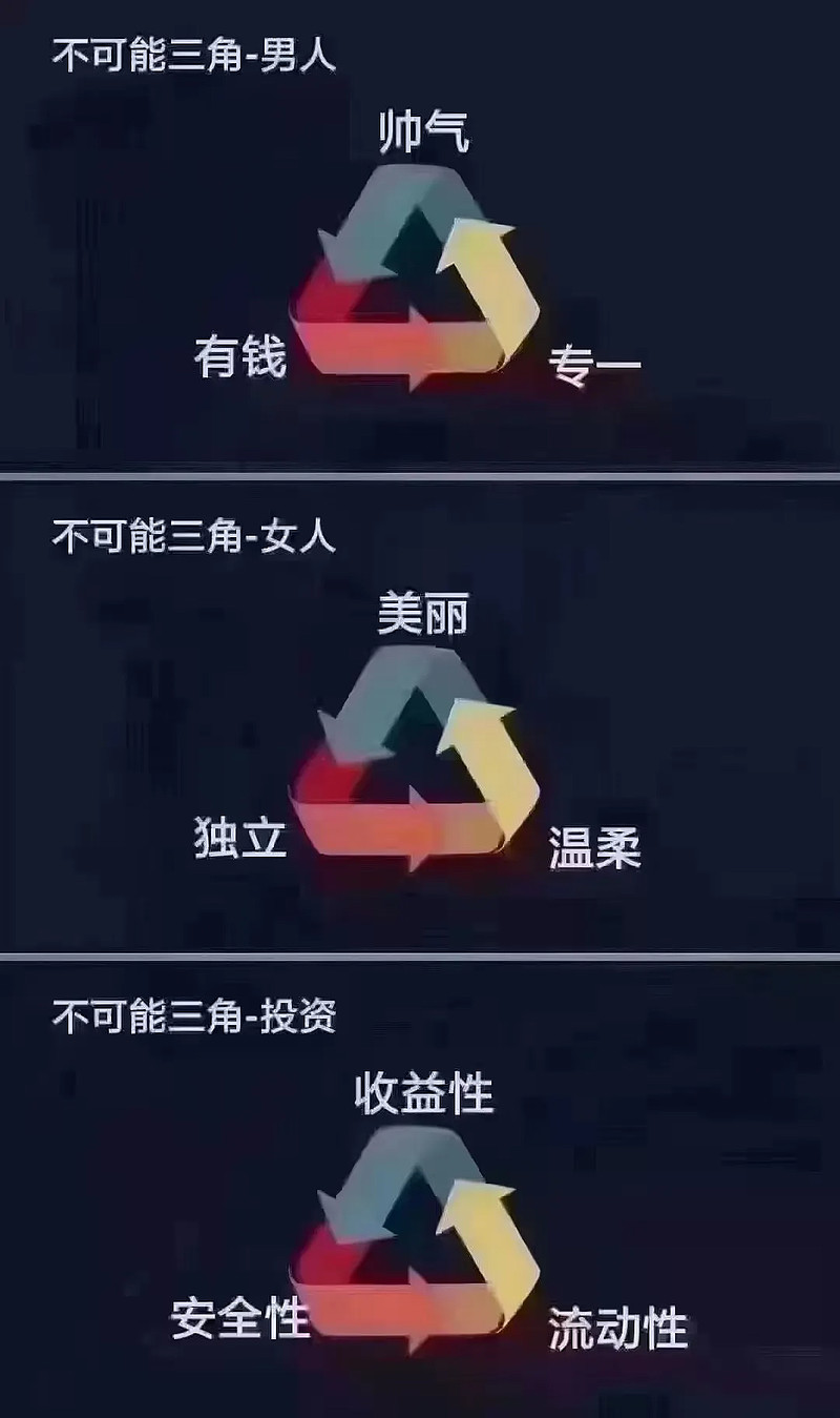 * 今年投资最难的,是看清“确定性”