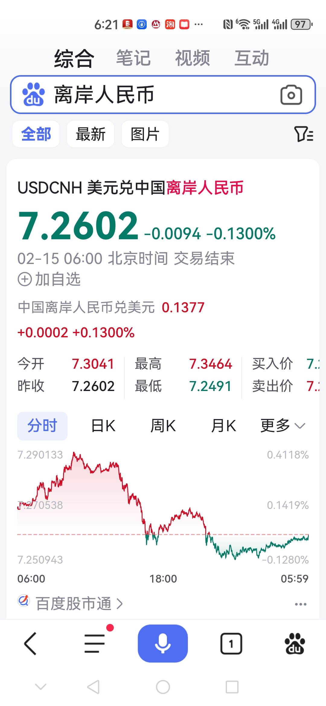 泰金新能新股发行结果出炉