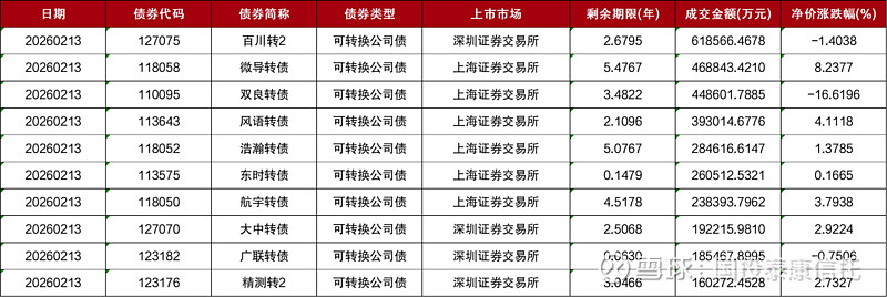 韩国1月广义货币增加约28万亿韩元