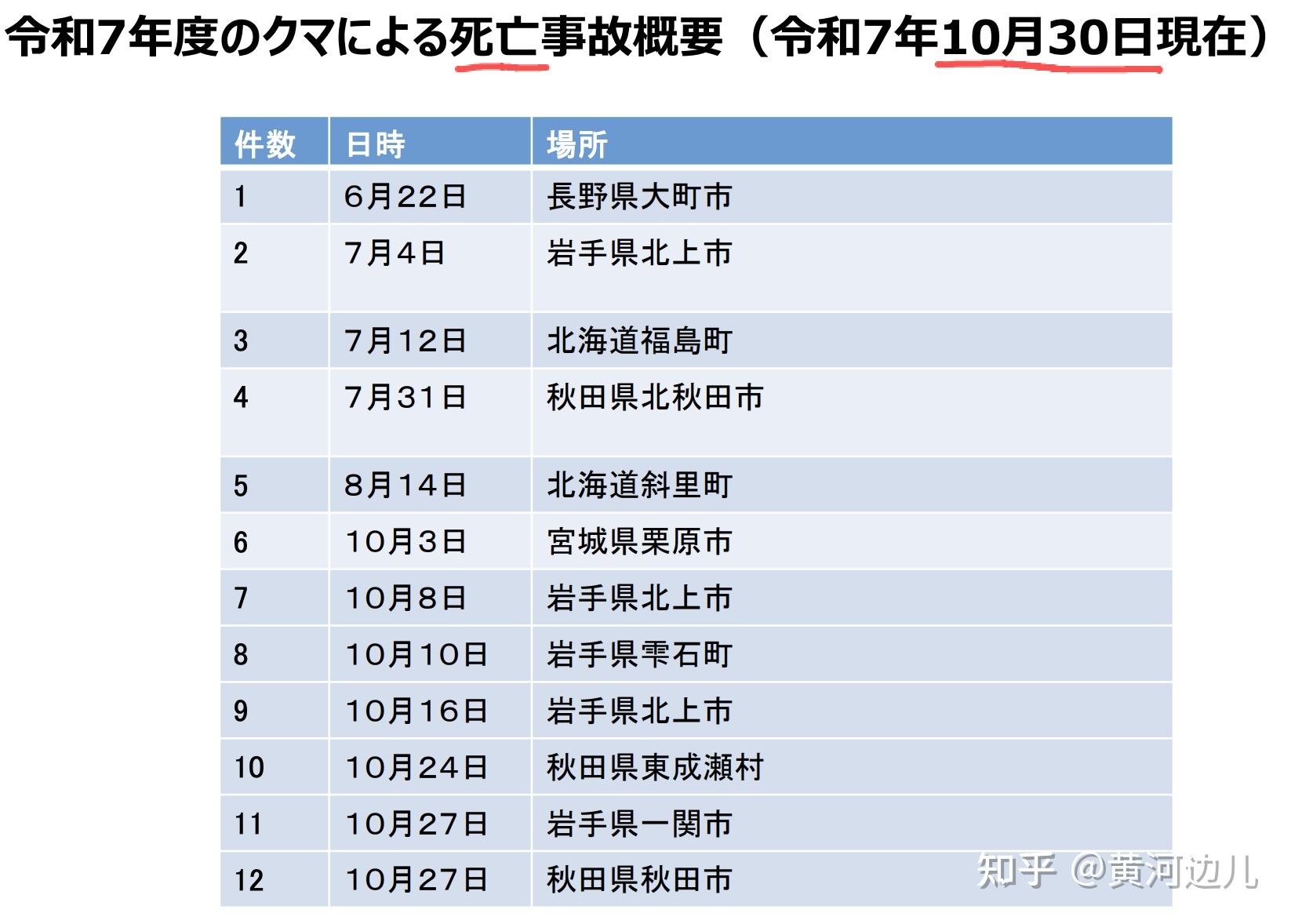 京运通成交额创2025年9月25日以来新高