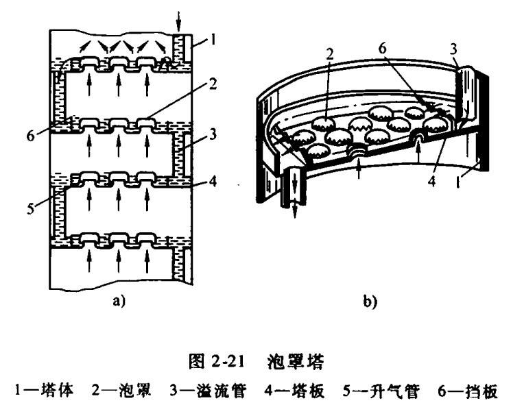 中国石化获得发明专利授权：“一种气体分布器、气体中痕量氨的在线检测装置及检测方法和应用”
