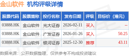 中国太保:2025年归母净利535.05亿元 同比增长19%