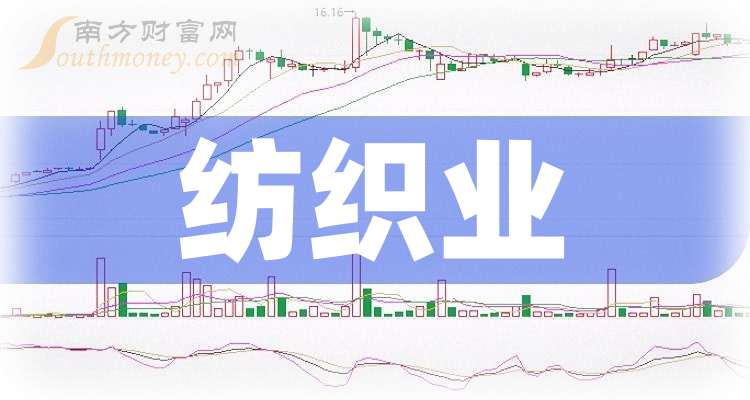 久远银海:2025年净利润同比增4.92% 拟10派1元