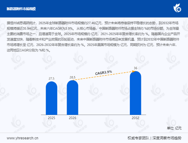 哥伦比亚经济2月增长动能减弱