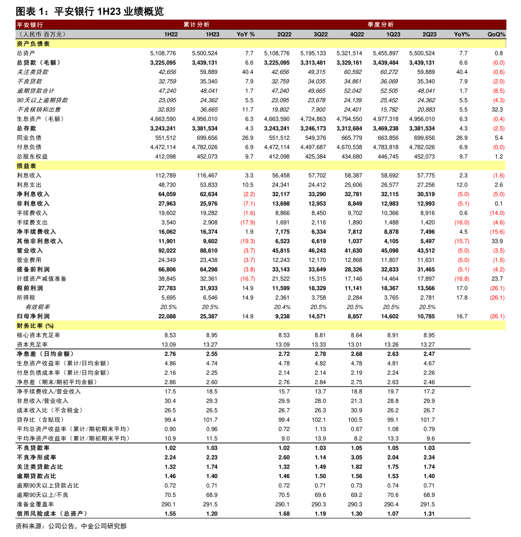来风减少、弃风弃光增加 云南能投2025年净利润大降