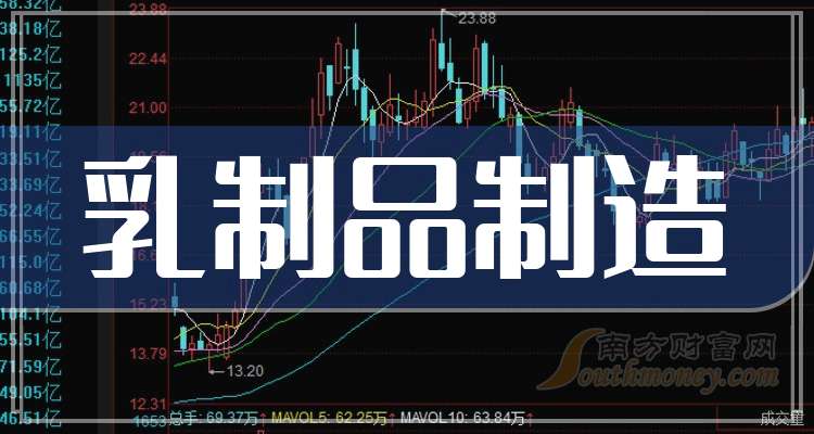 华虹公司：2025年净利润3.77亿元 同比下降1.04%
