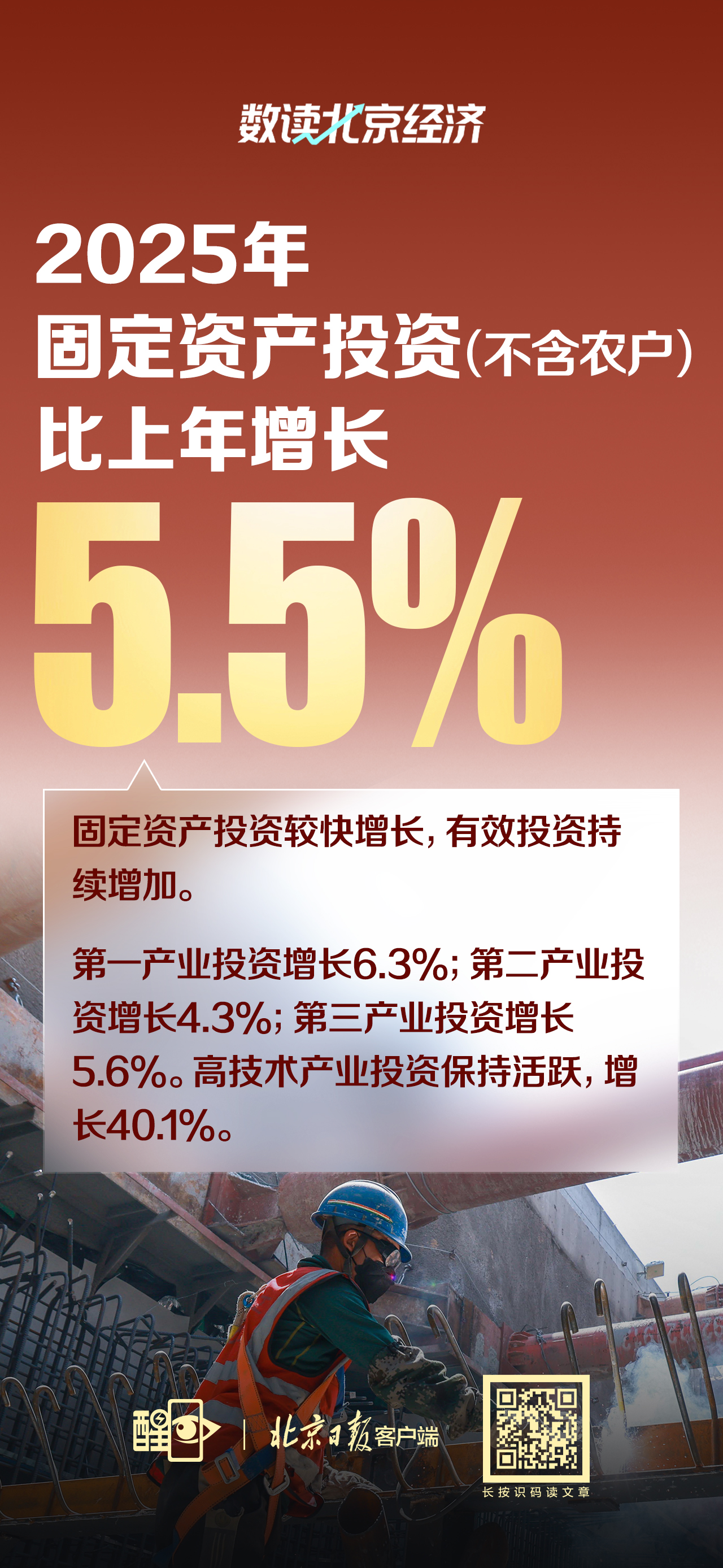 中国海油:2025年归母净利达1221亿元,油气储量产量再创新高