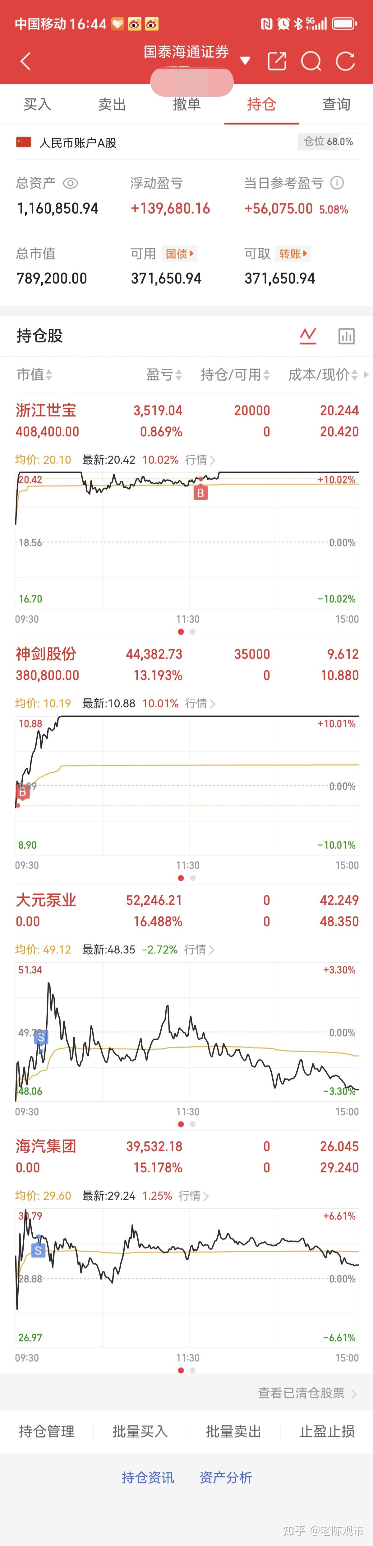 沪股通今年累计成交突破8万亿元