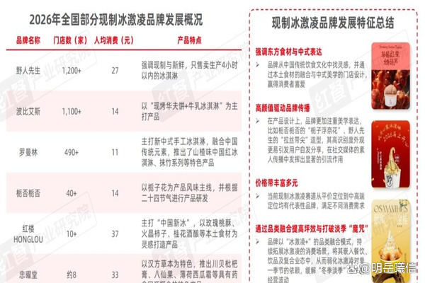 机构:2026年3季度存储产品涨幅将放缓