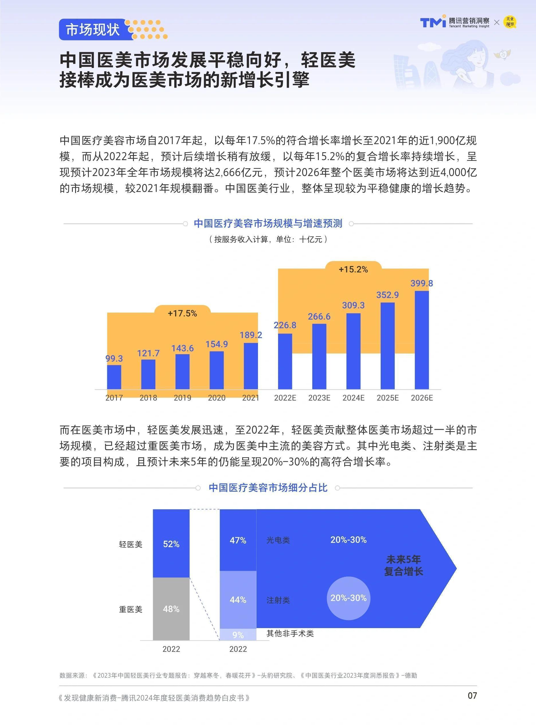 2026年1―2月份全国规模以上工业企业利润增长15.2%