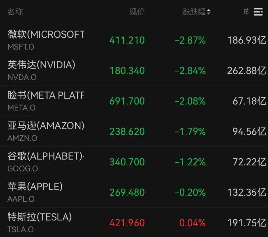 重构资本市场成长逻辑:AI时代中小上市公司的百亿市值路径