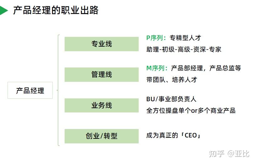 重构资本市场成长逻辑:AI时代中小上市公司的百亿市值路径
