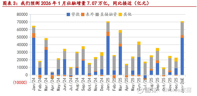 债市日报:3月27日