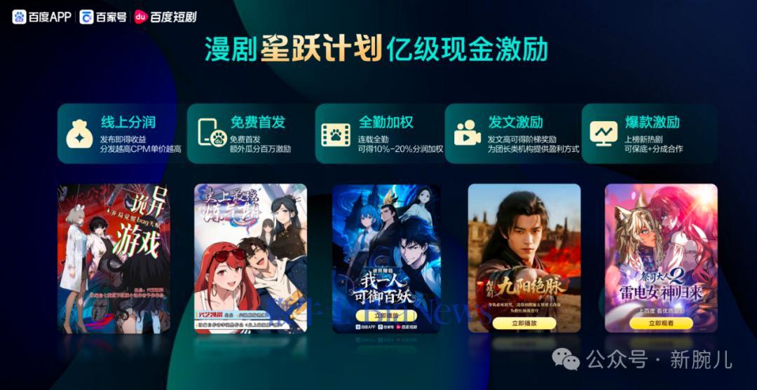 百度智能云发布“AI漫剧产业赋能计划” 推动产业迈向规模化与商业化