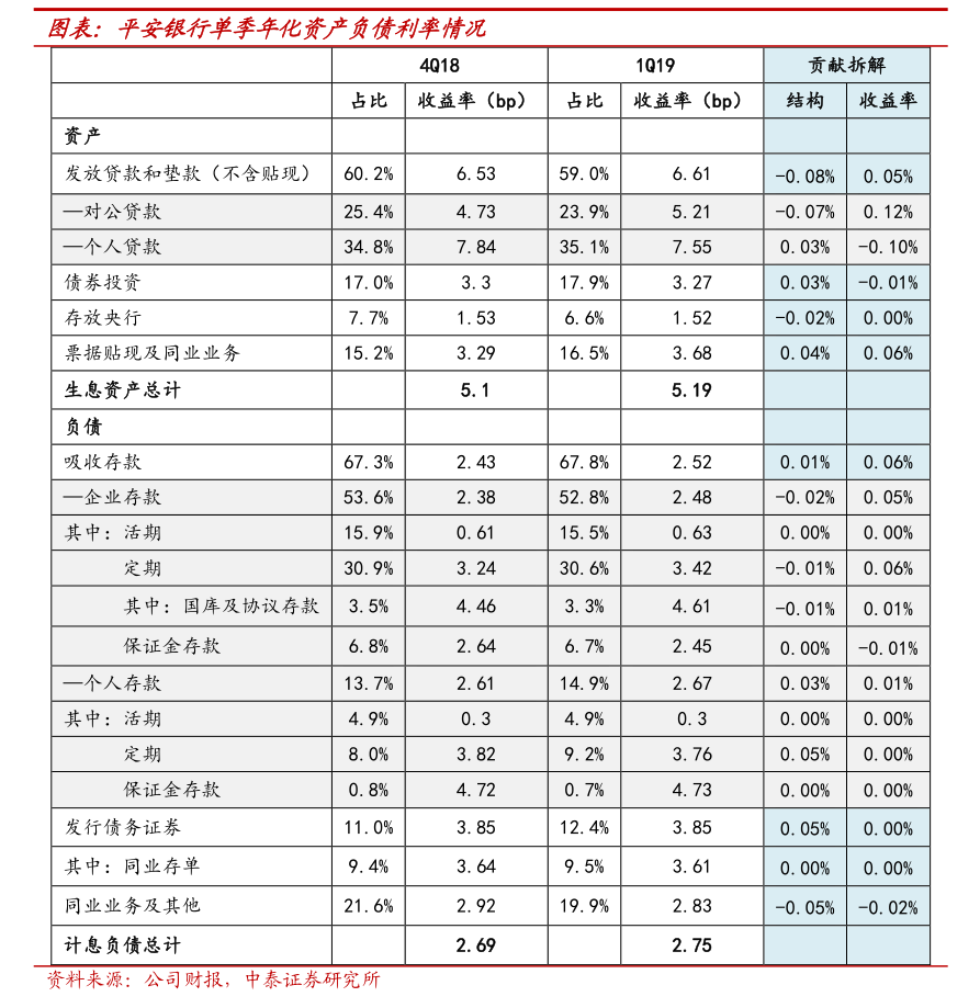 渝农商行(601077)2025年年报简析:营收净利润同比双双增长