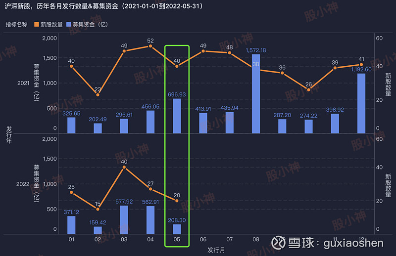 联翔股份录得5天3板