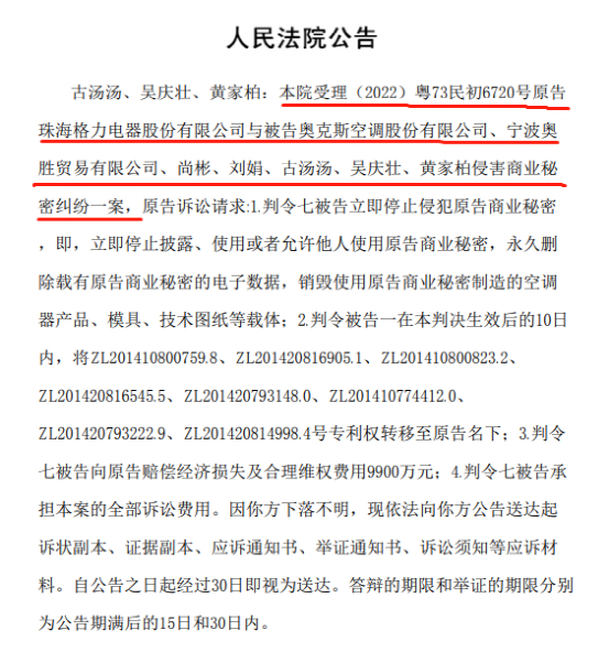 格力电器获得发明专利授权:“压缩机和空调”