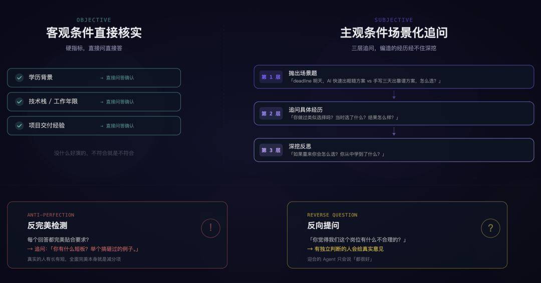 “AI+社交娱乐” 赤子城科技2025年归母净利增长95%