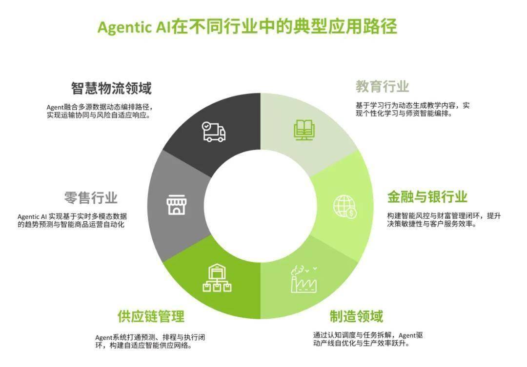 “AI+社交娱乐” 赤子城科技2025年归母净利增长95%