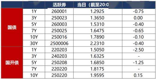 宁波银行牵头无锡市首笔民营企业科技创新债券落地