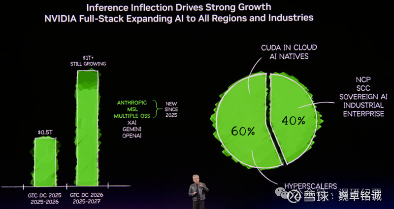 欧行预测2026-2027年阿塞拜疆经济增长将提速
