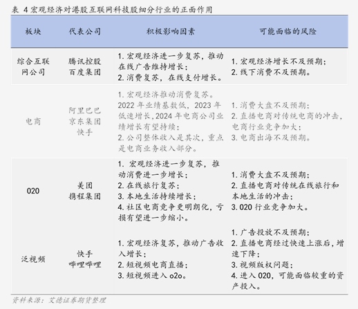天风证券：看好2026年风电板块业绩、估值双驱动