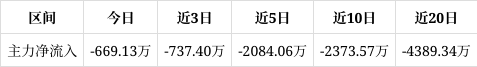 ST逸飞获得发明专利授权：“电芯转正机构”