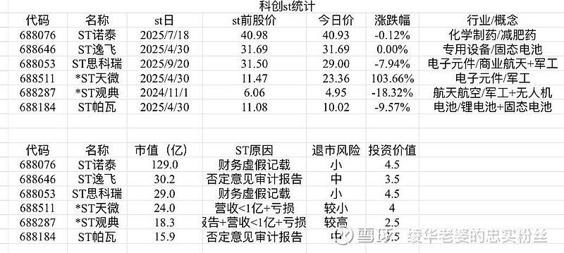 ST逸飞获得发明专利授权：“电芯转正机构”