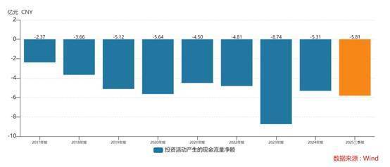 每周债市看点|泰禾集团及实际控制人被列为失信被执行人，运达股份去年净利润同比下降26.87%