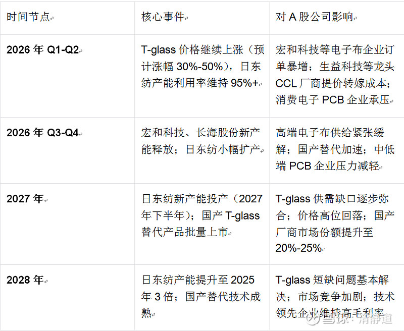 风范股份:控股孙公司发生火灾事故 初步预计将对业绩产生一定影响