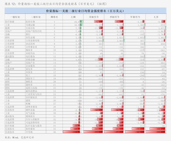 中创新航2025年收入增长60%至444亿元 年内利润达20.95亿元
