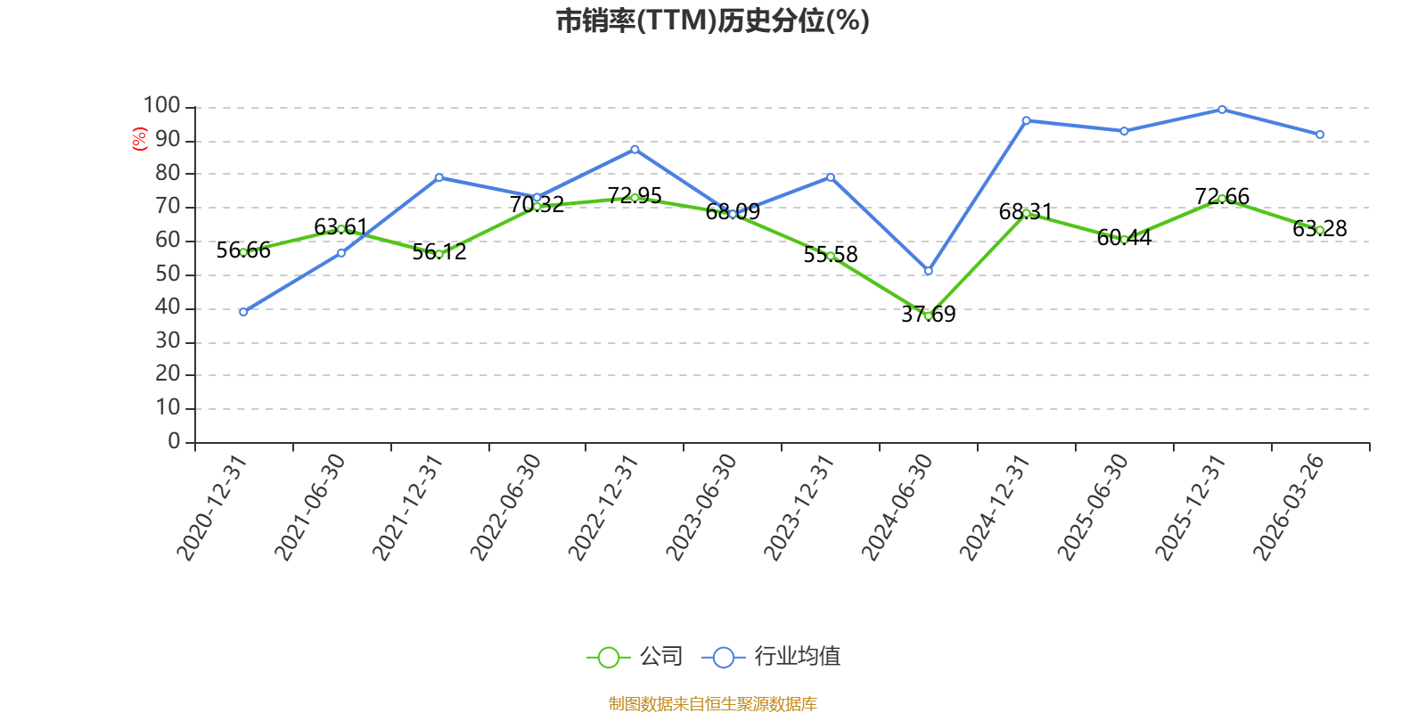 开创国际:2025年净利润同比增20.76% 拟10派1元
