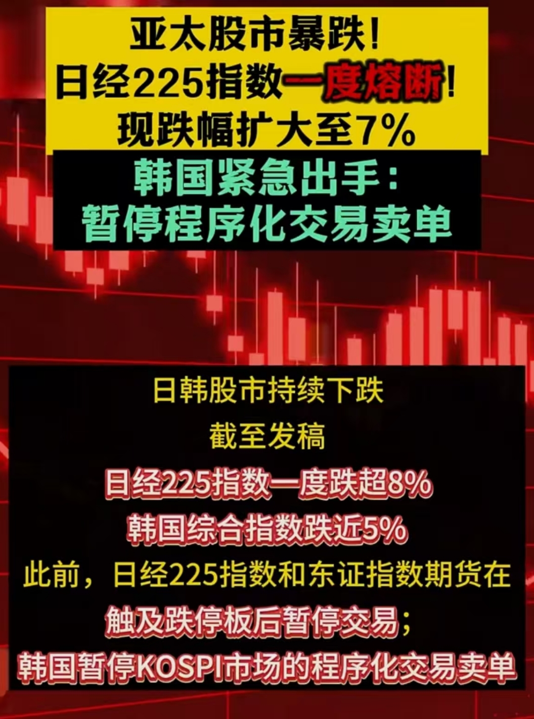 阿联酋股市跌幅扩大