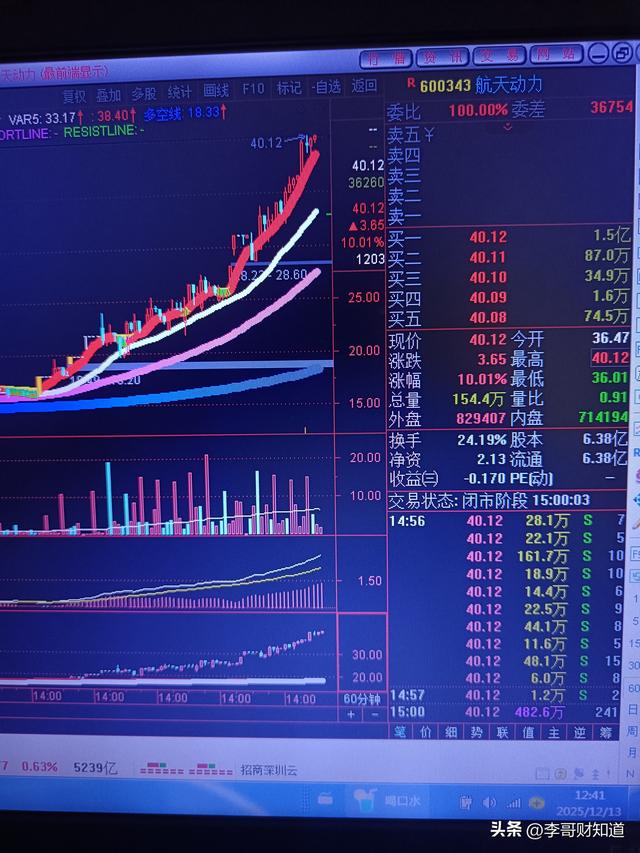 商业航天概念活跃 航天动力一度涨停