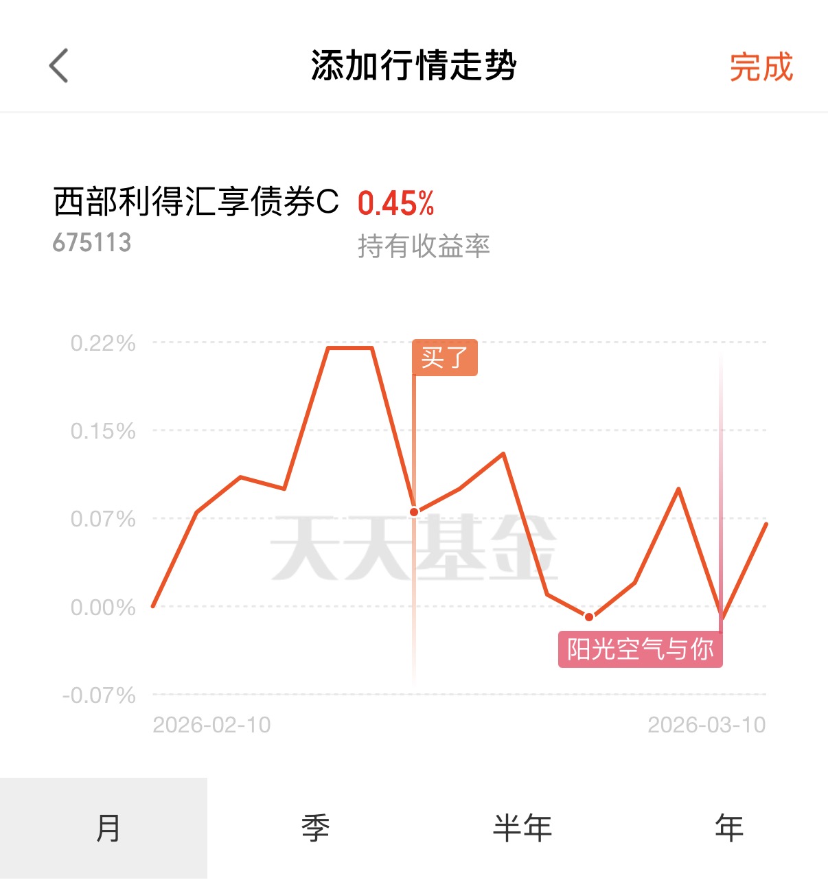 中证转债指数早盘收跌0.36%