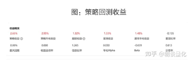 北交所新股N悦龙收盘上涨115.10% 首日成交5.88亿元