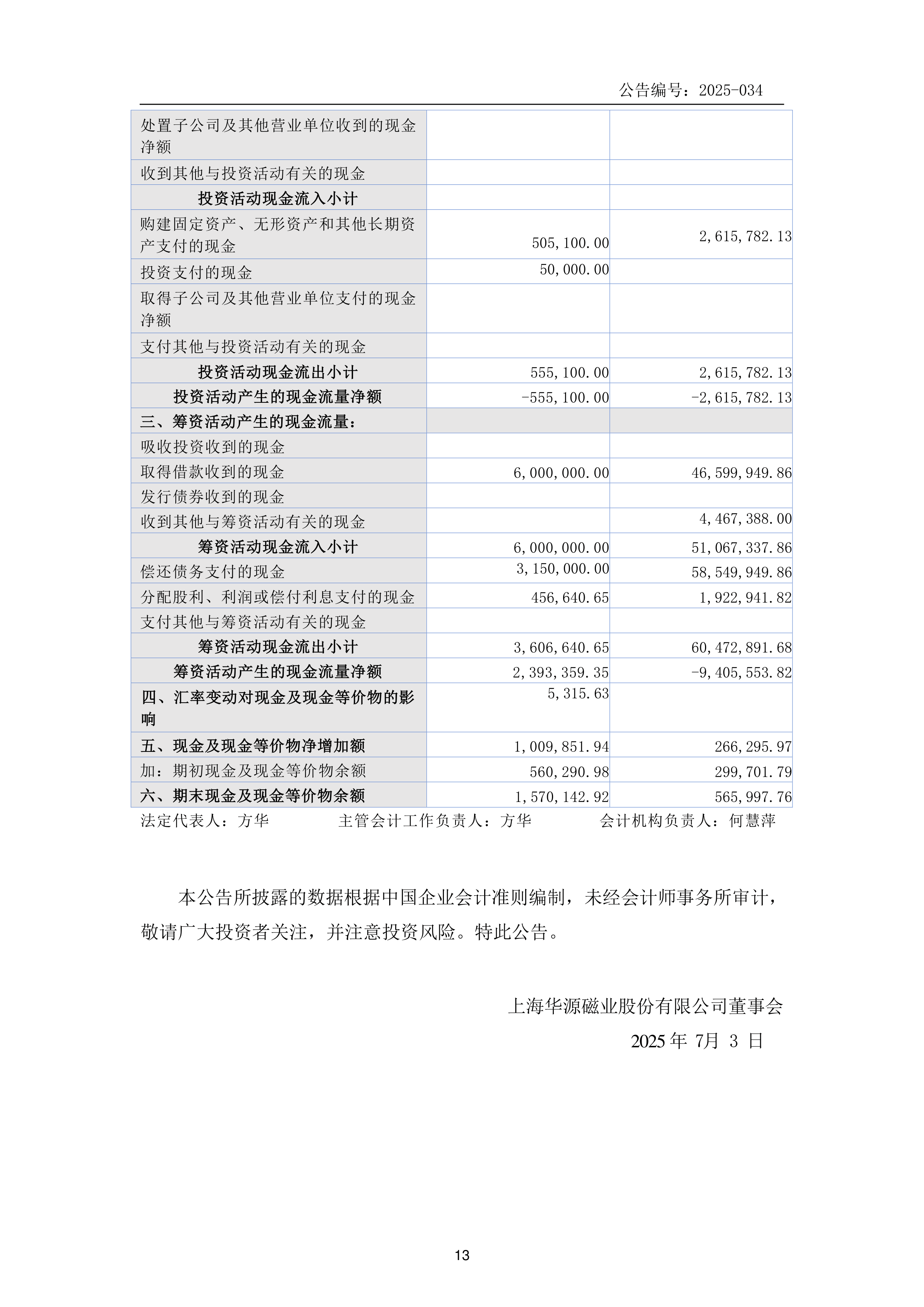 九芝堂（000989）2025年年报简析：净利润同比增长2.96%，盈利能力上升