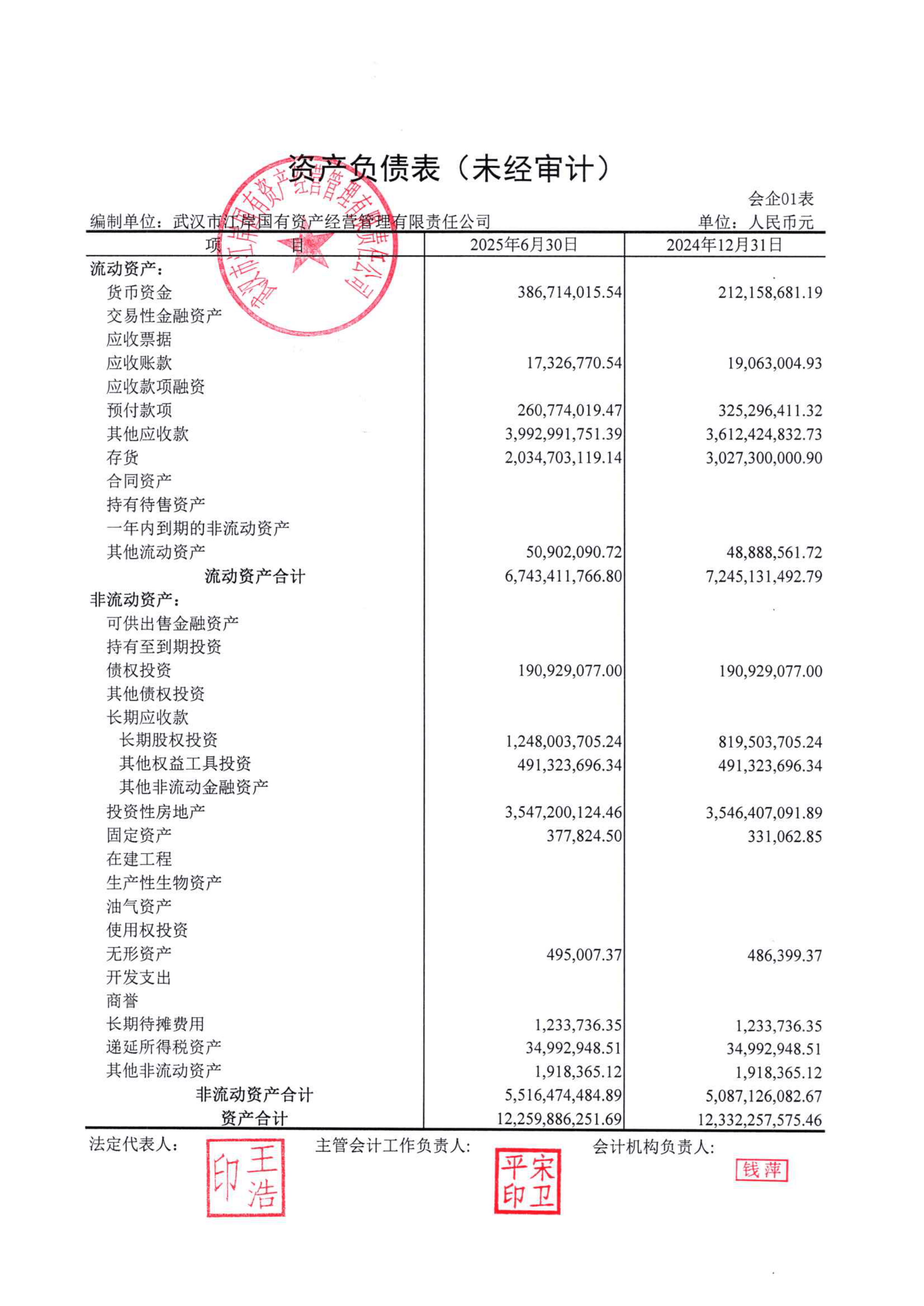 中水渔业(000798)2025年年报简析:净利润同比增长180.52%,短期债务压力上升