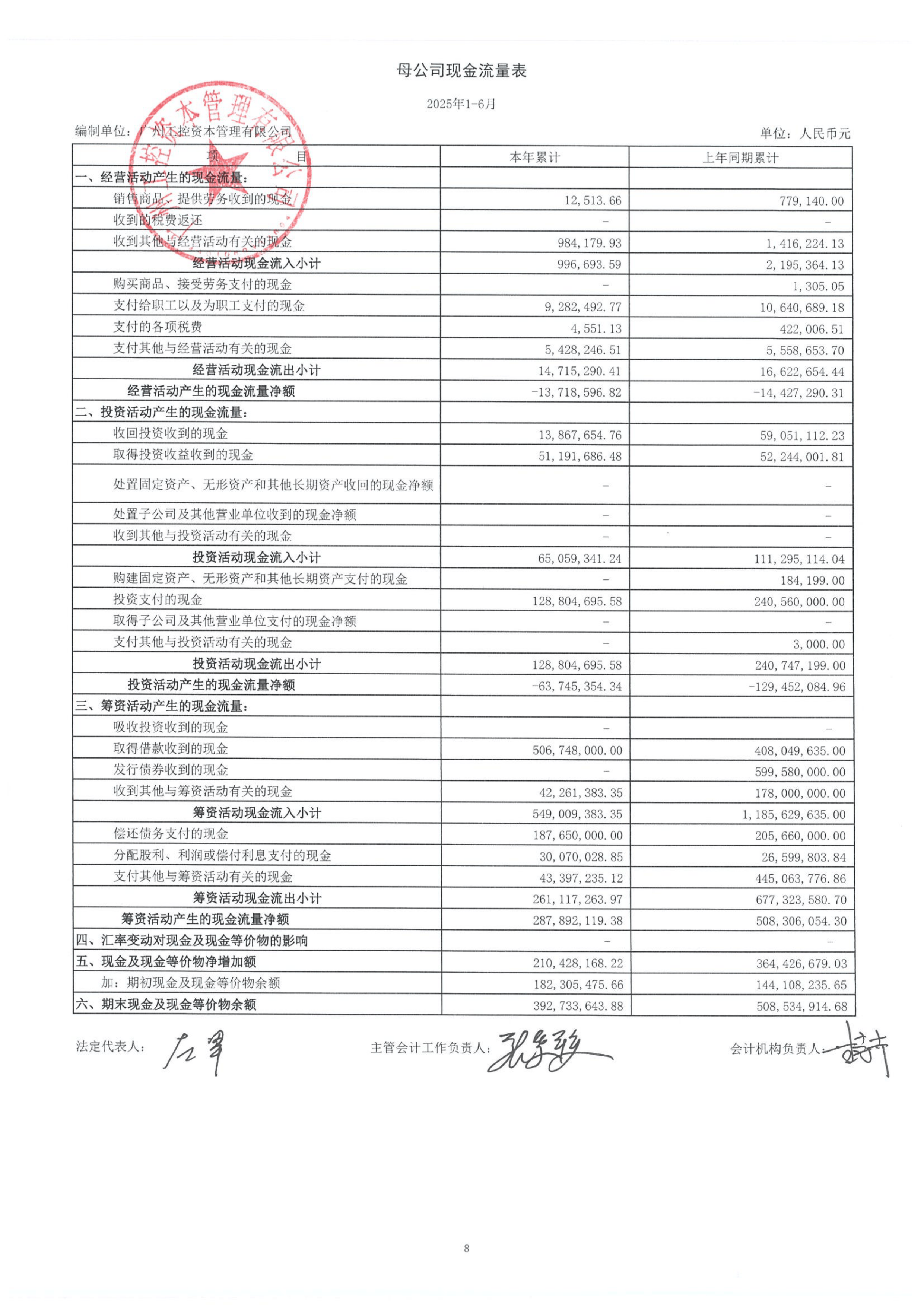 中水渔业（000798）2025年年报简析：净利润同比增长180.52%，短期债务压力上升
