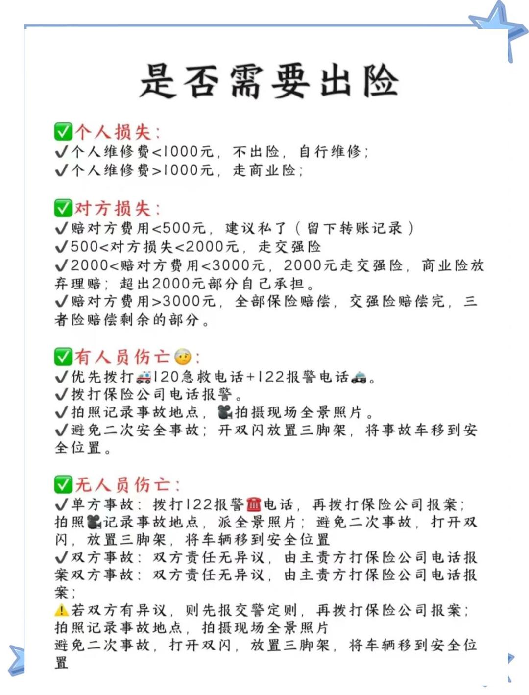 人保车险|车险购买误区:保额越高越好吗?
