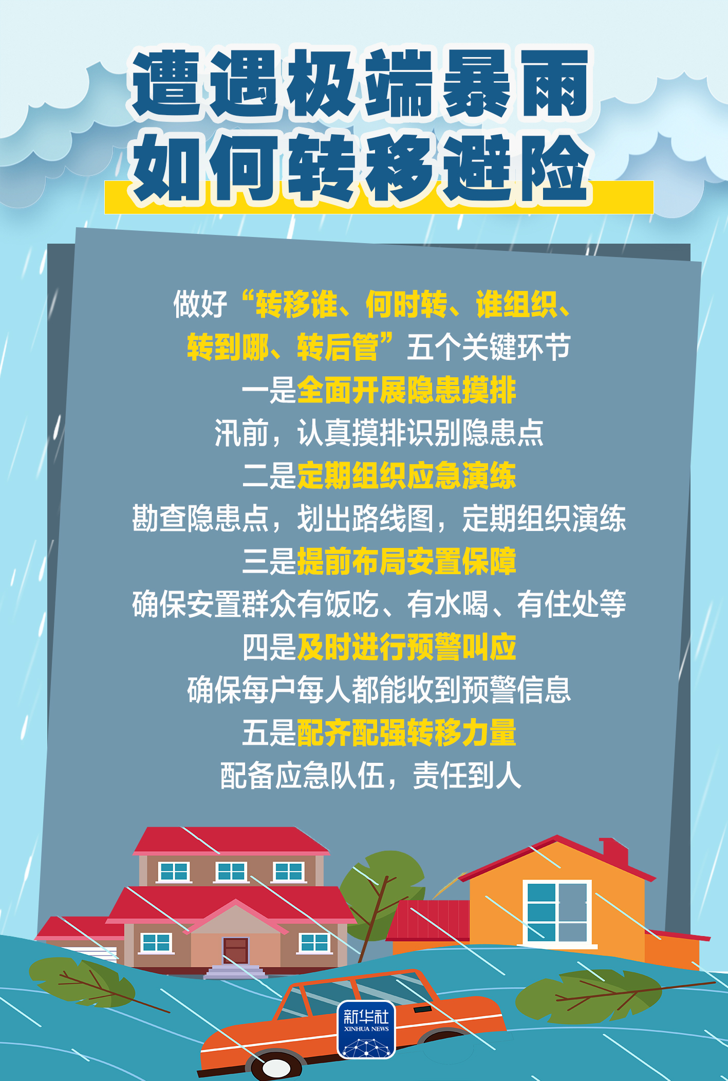 防范地质灾害没有“差不多”更不能“赌一把” | 避险科普→